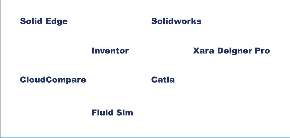 Solidworks Xara Deigner Pro Solid Edge Inventor Catia CloudCompare Fluid Sim